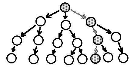 Ethereum: Lightning Network scaling alternatives?
