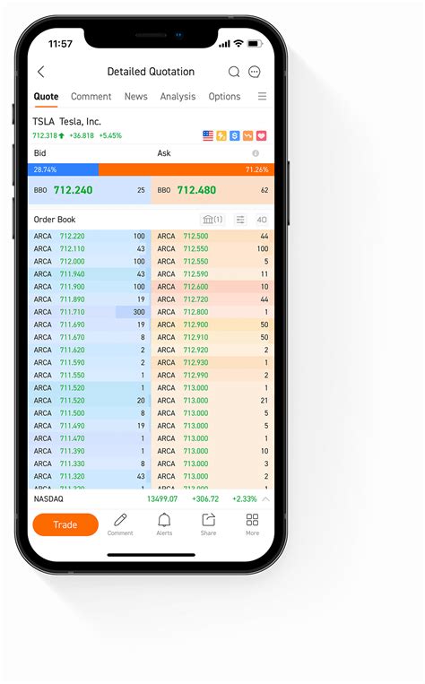 Cross-Platform Trading, Layer 2 Scaling, ETF
