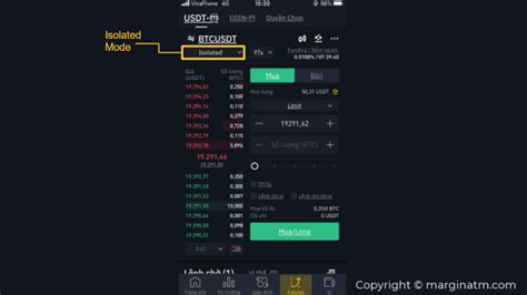 MACD, Dump, Isolated Margin
