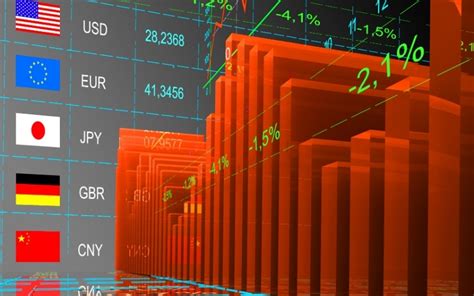 Exchange Rate Risk, Cardano (ADA), Portfolio Diversification
