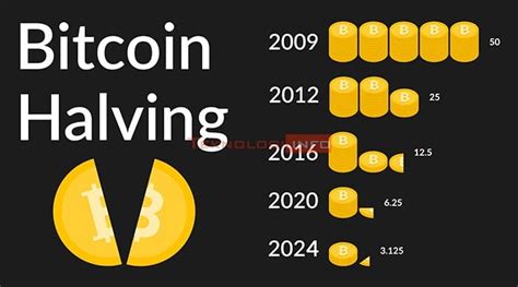 Ethereum: The first bitcoin wallets?
