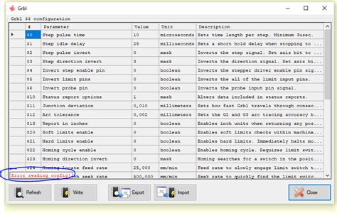 Bitcoin: error reading configuration file : parse error on line 1 server -1
