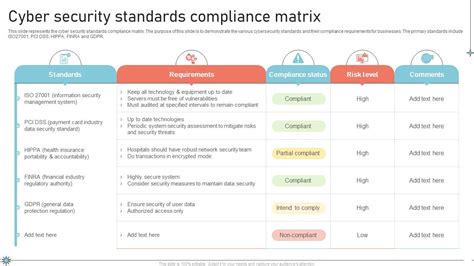 Understanding the Compliance Landscape for Crypto Withdrawals
