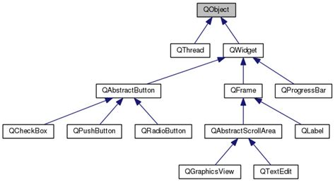 Ethereum: Bitcoin-Qt source code walkthrough
