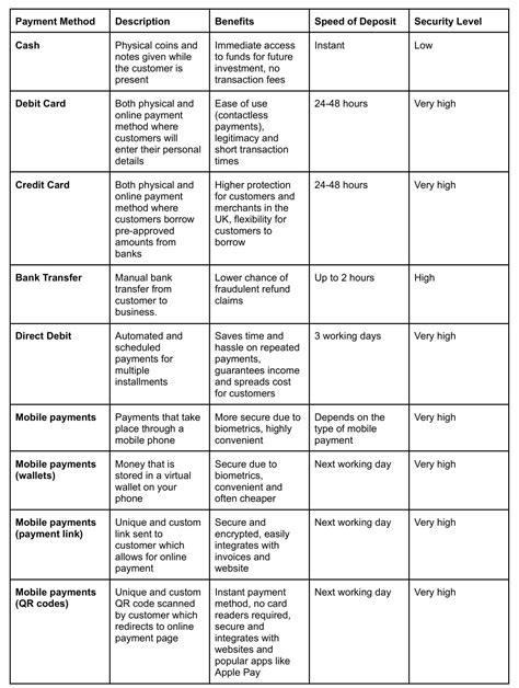 Ethereum: What economics/finance methods and tools can be used to analyze and predict the Bitcoin market?
