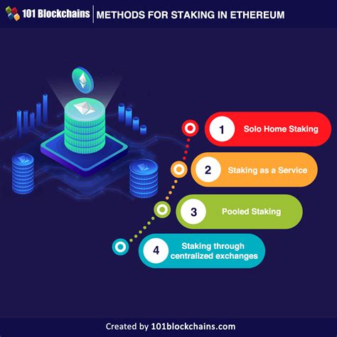 Ethereum: How does Etherscan decode unverified contracts events?
