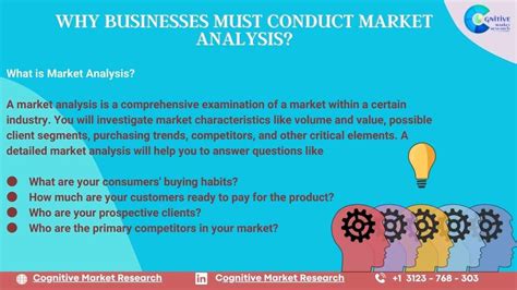 How to Conduct Market